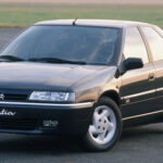Tabela Fipe Citroën Xantia Activa 2.0 1997 preço