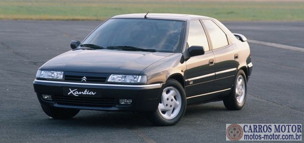 Imagem de divulgação Tabela Fipe Citroën Xantia Activa 2.0 Turbo 1997 preço