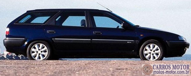 Imagem de divulgação Fipe Xantia Break 2.0 8v/GLX 2.0 16v Automático 1997