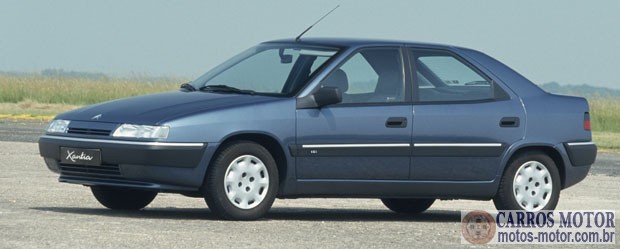 Imagem de divulgação Tabela Fipe Citroën Xantia SX 1.8 1996 atual