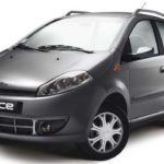 Tabela Fipe FACE 1.3 16v 1.3 16v Flex Mecânico 2011