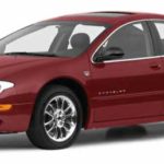 Tabela Fipe Chrysler 300 M 3.5 2001 preço