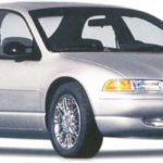 Tabela Fipe Chrysler Cirrus LXI 2.5 V6 24v 1995 preço