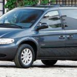 Tabela Fipe Grand Caravan Limited 3.3 V6 12v 182cv 2005