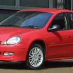 Tabela Fipe Chrysler NEON LE 1.8 1997 preço