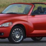 Tabela Fipe PT Cruiser Cabrio 2.4 16v 143cv 2p 2007