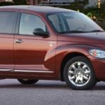 Tabela Fipe PT Cruiser Classic 2.4 16v 143cv 4p 2009