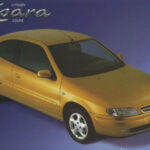 Tabela Fipe Xsara GLX 1.8 8v CUPÊ Automático 1998