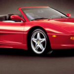 Tabela Fipe Ferrari 355 Spider F1 1998 preço