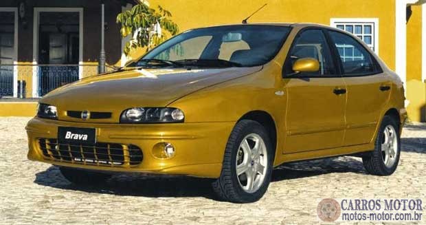 Imagem de divulgação Tabela Fipe Fiat Brava HGT 1.8 MPI 16v 4p 2002 atual