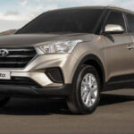 Fipe Creta Attitude Plus 1.6 16v Flex Automático 2020