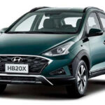 Tabela Fipe HB20X Diamond 1.6 Flex 16v Automático 0 km