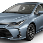 Fipe Corolla Altis Premium 1.8 Automático Híbrido 0 km