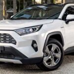 Tabela Fipe Toyota RAV4 2.5 S 4×4 Automático Híbrido 2020