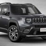 Fipe Renegade T270 1.3 Turbo 4×2 Flex Automático 2025