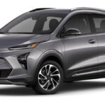 Tabela Fipe BOLT EUV Premier 203cv Elétrico 2023