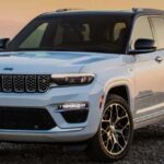 Fipe Grand Cherokee 4XE 2.0 Turbo Automático Híbrido 2024