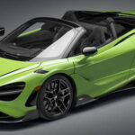 Tabela Fipe Mclaren 765LT Spider 4.0 Bi-Turbo V8 2022