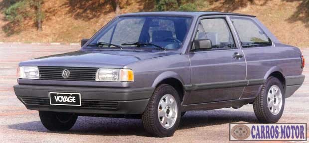 Foto de divulgação Tabela Fipe VW – VolksWagen Voyage C/CL//CL/ 1.6 1987 Imagem de divulgação Tabela Fipe VW – VolksWagen Voyage C/CL//CL/ 1.6 1987