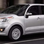 Fipe C3 Picasso Tendance 1.5 Flex 8v 5p Mecânico 2015