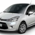 Tabela Fipe C3 Style Edition 1.6 Flex 16v Automático 2017