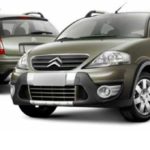 Tabela Fipe Citroën C3 XTR 1.4 Flex 8v 5p 2011 preço