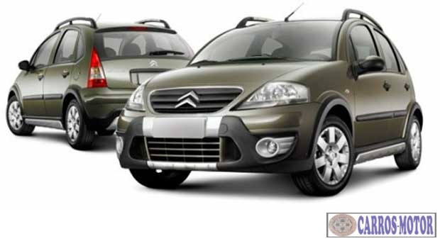 Imagem de divulgação Tabela Fipe Citroën C3 XTR 1.4 Flex 8v 5p 2008