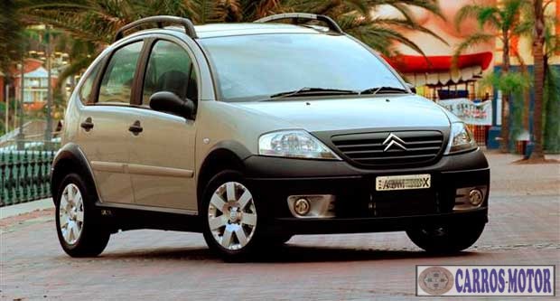 Imagem de divulgação Tabela Fipe Citroën C3 XTR 1.6 Flex 16v 5p 2007 preço