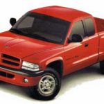 Tabela Fipe Dodge Dakota Sport CE 2.5 Diesel 1999 preço