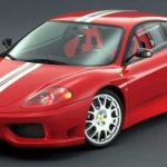 Tabela Fipe Ferrari 360 Challenge Stradale 2004