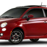 Tabela Fipe Fiat 500 Abarth Multiair 1.4 Turbo 16v 3p 2014