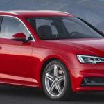 Tabela Fipe A4 1.8 Avant Turbo Tiptronic/Multitronic 2015