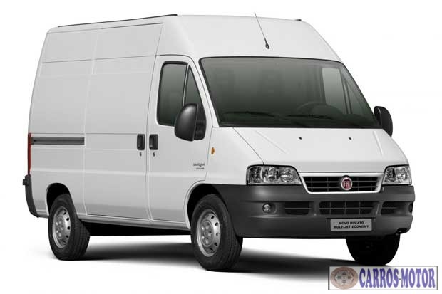 Imagem de divulgação Tabela Fipe Fiat Ducato-15 Furgão 2.8 Diesel 1998 atual
