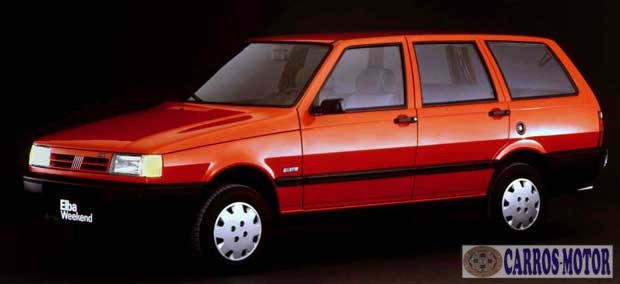 Imagem de divulgação Tabela Fipe Fiat ELBA Weekend 1.5 IE 2p E 4p 1994 preço