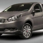 Tabela Fipe Fiat Grand Siena 1.0 EVO Flex 8v 4p 2021 preço