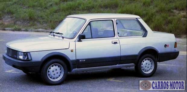 Imagem de divulgação Tabela Fipe Fiat OGGI 1985 atual
