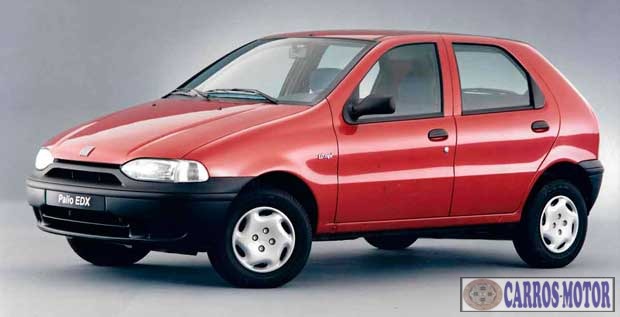 Imagem de divulgação Tabela Fipe Fiat Palio CITY 1.0 4p 1999 atual