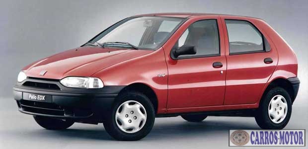 Imagem de divulgação Tabela Fipe Fiat Palio EDX 1.0 MPI 4p 1997 atual