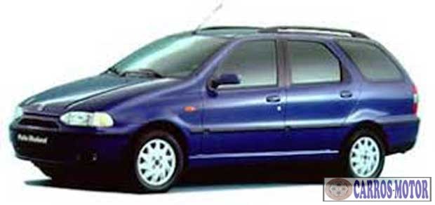 Imagem de divulgação Tabela Fipe Fiat Palio Weekend 1.5 MPI 4p 1999 preço