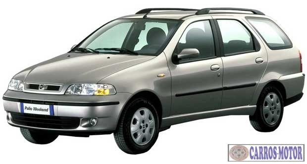 Foto de divulgação Tabela Fipe Fiat Palio Weekend Adventure 1.6 8v/16v 2002 Imagem de divulgação Tabela Fipe Fiat Palio Weekend Adventure 1.6 8v/16v 2002