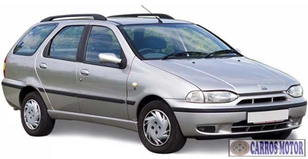 Imagem de divulgação Tabela Fipe Fiat Palio Weekend CITY 1.5/1.6 4p 2000 preço