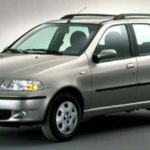 Tabela Fipe Fiat Palio Weekend EX 1.5 MPI 1999 preço