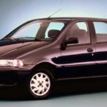 Tabela Fipe Fiat Siena CITY 4p 2000 preço