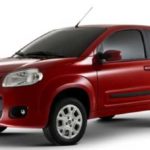 Tabela Fipe UNO Attractive 1.4 EVO FIRE Flex 8v 2p 2012