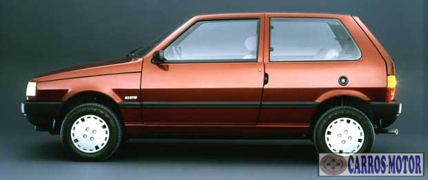 Imagem de divulgação Tabela Fipe Fiat UNO CS TOP Sport 1.5 IE 1.5 1.3 1990 atual