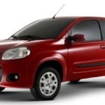 Tabela Fipe Fiat UNO Sporting 1.4 EVO FIRE Flex 8v 2p 2012