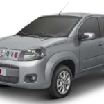 Tabela Fipe Fiat UNO Vivace Italia 1.0 EVO Flex 8v 5p 2013