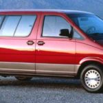 Tabela Fipe Ford Aerostar Mini-VAN 3.8 1991