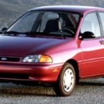 Tabela Fipe Ford Aspire 1.3 1995 preço