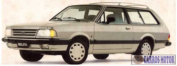Imagem de divulgação Tabela Fipe Ford Belina GL 1.8/1.6 1986 atual